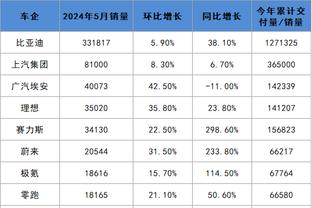 betway体育下载联系方式